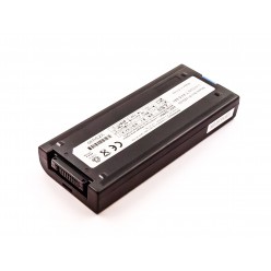 RETRO Panasonic ToughBook CF-18, CF-VZSU30 Noteboook Bataryası